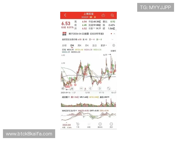 凯发电气最新消息股价：2024年最新动态及未来走势预测