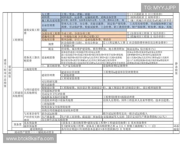凯发线上官方网站安全保障措施，确保每位玩家的账号信息与资金安全无忧