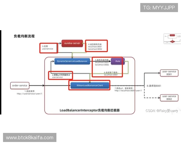 凯发集团会员注册流程全流程详解,避免操作中的常见错误 凯发集团会员注册流程全流程详解,避免操作中的常见错误